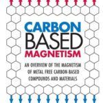 خرید و دانلود نسخه کامل کتاب Carbon-based magnetism : an overview of the magnetism of metal free carbon-based compounds and materials