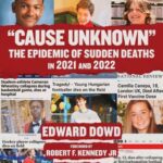 خرید و دانلود نسخه کامل کتاب “Cause Unknown”: The Epidemic of Sudden Deaths in 2021 & 2022 (Children’s Health Defense)
