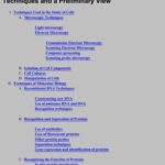 خرید و دانلود نسخه کامل کتاب Cell Physiology Molecular Dynamics