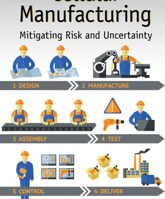 خرید و دانلود نسخه کامل کتاب Cellular Manufacturing: Mitigating Risk and Uncertainty