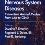 خرید و دانلود نسخه کامل کتاب Central Nervous System Diseases