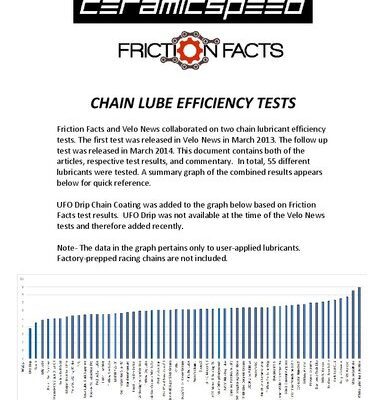 خرید و دانلود نسخه کامل کتاب CeramicSpeed & Friction Facts – Chain Lube Tests Combined