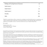 خرید و دانلود نسخه کامل کتاب Cfa Schweser Study Notes 2006. Level 1. Book 2