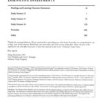 خرید و دانلود نسخه کامل کتاب Cfa Schweser Study Notes 2006. Level 1. Book 5