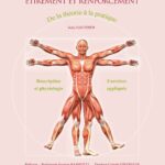 خرید و دانلود نسخه کامل کتاب Chaînes musculaires – Étirement et renforcement