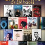 خرید و دانلود نسخه کامل کتاب Chart Hits of 2017-2018 Piano Vocal Guitar