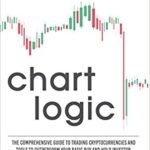 خرید و دانلود نسخه کامل کتاب Chart Logic – Technical Analysis Handbook (Color Edition): The Comprehensive Guide to Trading Cryptocurrencies and Tools to Outperform [2020] –  +  pdf