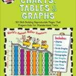 خرید و دانلود نسخه کامل کتاب Charts, Tables & Graphs, Grades 4-6 (Funnybone Books)