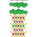 خرید و دانلود نسخه کامل کتاب Chemical Methods for Processing Nanomaterials