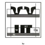 خرید و دانلود نسخه کامل کتاب Chemical Vapor Deposition of Tungsten and Tungsten Silicides for VLSI/ ULSI Applications