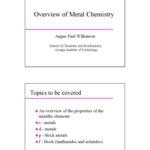 خرید و دانلود نسخه کامل کتاب Chemistry Explosives Overview Of Metal Chemistry