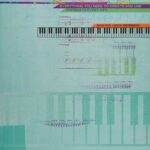 خرید و دانلود نسخه کامل کتاب Chord Progressions: Theory and Practice