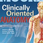 خرید و دانلود نسخه کامل کتاب Clinically Oriented Anatomy
