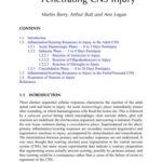 خرید و دانلود نسخه کامل کتاب CNS Injuries: Cellular Responses and Pharmacological Strategies