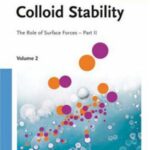 خرید و دانلود نسخه کامل کتاب Colloid Stability: The Role of Surface Forces – Part II