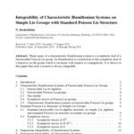 خرید و دانلود نسخه کامل کتاب Communications in Mathematical Physics – Volume 242