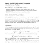 خرید و دانلود نسخه کامل کتاب Communications in Mathematical Physics – Volume 240
