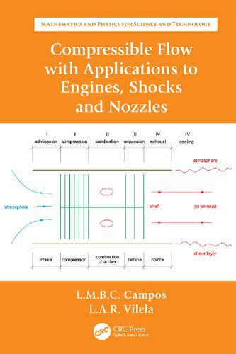 خرید و دانلود نسخه کامل کتاب Compressible Flow with Applications to Engines, Shocks and Nozzles_68bc6baf8e120.jpeg خرید و دانلود نسخه کامل کتاب Compressible Flow with Applications to Engines, Shocks and Nozzles