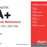 خرید و دانلود نسخه کامل کتاب CompTIA A+ Quick Reference (220-701, 220-702)
