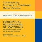 خرید و دانلود نسخه کامل کتاب Conceptual Foundations of Materials: A Standard Model for Ground- and Excited-State Properties