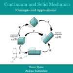 خرید و دانلود نسخه کامل کتاب Continuum and solid mechanics : concepts and applications