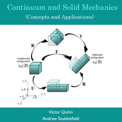خرید و دانلود نسخه کامل کتاب Continuum and solid mechanics : concepts and applications
