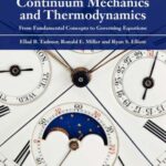 خرید و دانلود نسخه کامل کتاب Continuum Mechanics and Thermodynamics: From Fundamental Concepts to Governing Equations