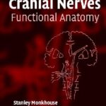 خرید و دانلود نسخه کامل کتاب Cranial Nerves Functional Anatomy