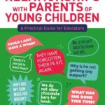 خرید و دانلود نسخه کامل کتاب Creating Authentic Relationships with Parents of Young Children: A Practical Guide for Educators