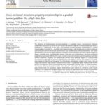 خرید و دانلود نسخه کامل کتاب Cross-sectional structure-property relationship in a graded nanocrystalline Ti1-xAlxN thin film