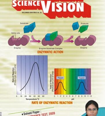 خرید و دانلود نسخه کامل کتاب CSV Dec 2009 Competition Science Vision