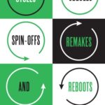 خرید و دانلود نسخه کامل کتاب Cycles, Sequels, Spin-offs, Remakes, and Reboots: Multiplicities in Film and Television