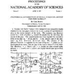 خرید و دانلود نسخه کامل کتاب Cylindrical Distribution of Nodal Strength around the Pipe Normal