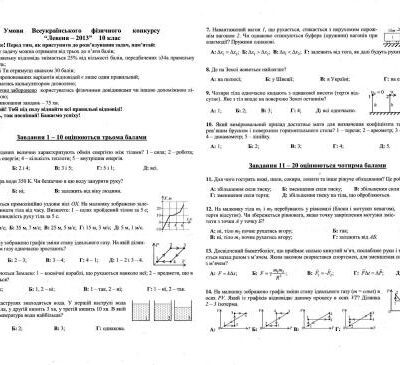خرید و دانلود نسخه کامل کتاب Всеукраїнський фізичний конкурс Левеня-2013. 10 клас