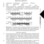 خرید و دانلود نسخه کامل کتاب Відповіді на запитання й завдання зошита для практичних робіт із Загальної географії О.Г. Стадника та Г.Д. Довгань. 6 клас