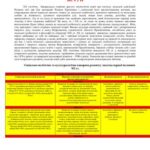 خرید و دانلود نسخه کامل کتاب Зарубіжна література першої половини XX ст. Для лекцій та студентських робіт