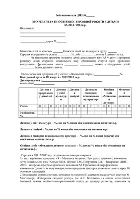 خرید و دانلود نسخه کامل کتاب Звіт вихователя ДНЗ за навчальний рік