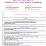 خرید و دانلود نسخه کامل کتاب Календарно-тематичне планування з інформатики 10 клас (рівень стандарту)