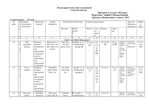 خرید و دانلود نسخه کامل کتاب Календарне планування до підручника О. Карпюк English 2. II семестр (за новою програмою)