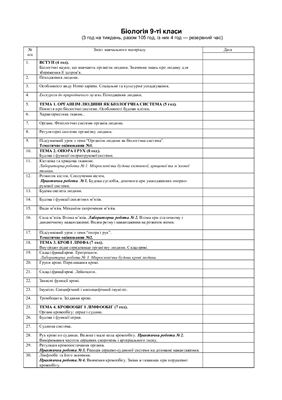 خرید و دانلود نسخه کامل کتاب Календарно-тематичне планування з біології 9 клас