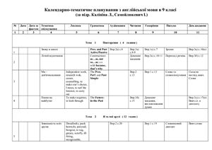 خرید و دانلود نسخه کامل کتاب Календарно-тематичне планування з англійської мови в 9 класі (за підр. Калініна Л., Самойлюкевич І.)