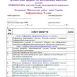 خرید و دانلود نسخه کامل کتاب Календарно-тематичне планування з інформатики у 9 класі