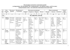 خرید و دانلود نسخه کامل کتاب Календарно-тематичне планування з англійської мови. 8 клас (Нова програма)