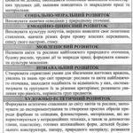 خرید و دانلود نسخه کامل کتاب Квітень. Квіти та рослини. мл.гр. (1, 2 тиж.)
