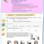 خرید و دانلود نسخه کامل کتاب Кенгуру 2015. Міжнародний математичний конкурс. Умови завдань. Відповіді. Критерії оцінювання. 2-11 класи