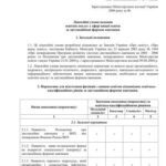 خرید و دانلود نسخه کامل کتاب Ліцензійні умови надання освітніх послуг у сфері вищої освіти за дистанційною формою навчання