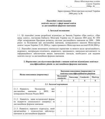 خرید و دانلود نسخه کامل کتاب Ліцензійні умови надання освітніх послуг у сфері вищої освіти за дистанційною формою навчання