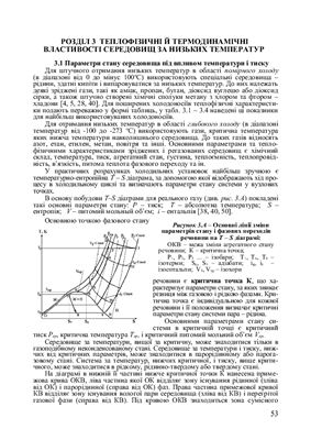 خرید و دانلود نسخه کامل کتاب Матеріали до розрахунків процесів та обладнання хімічних і газонафтопереробних виробництв