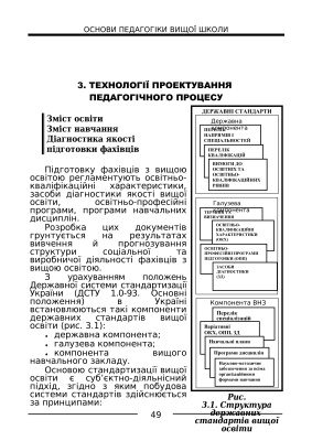 خرید و دانلود نسخه کامل کتاب Основи педагогіки вищої школи
