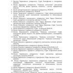 خرید و دانلود نسخه کامل کتاب Перелік фахових видань – Фізико-математичні науки